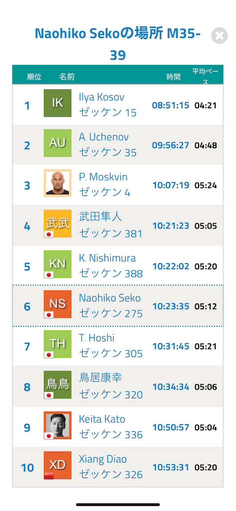 f:id:rollretasu:20240916115119p:image
