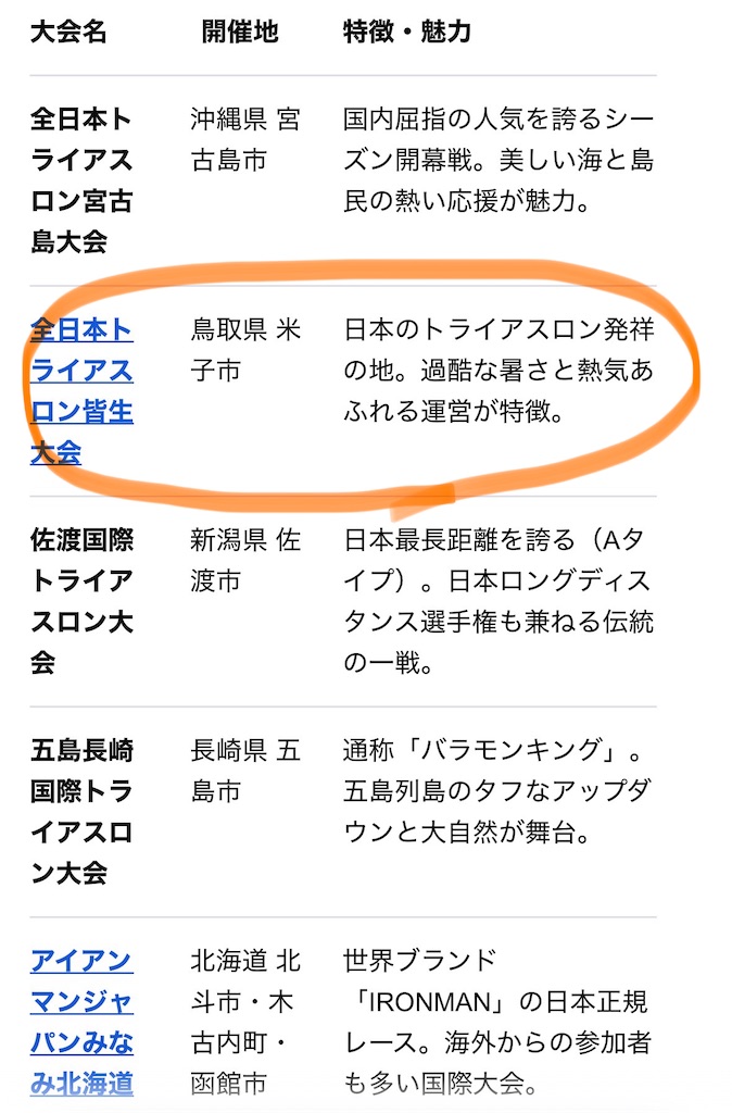 f:id:rollretasu:20260727011535j:image