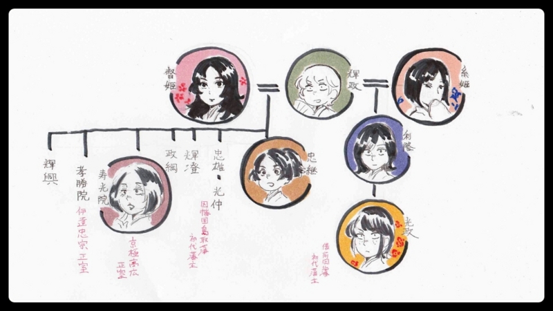 f:id:romance705:20140201235421j:plain f:id:romance705:20140201235421j:plain