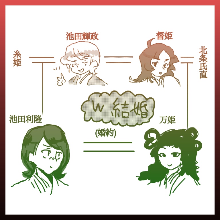 f:id:romance705:20180213143338j:plain f:id:romance705:20180213143338j:plain