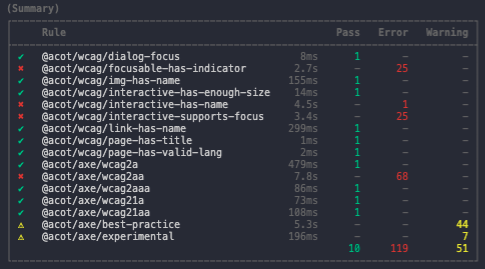 f:id:romeoromen:20210629021151p:plain