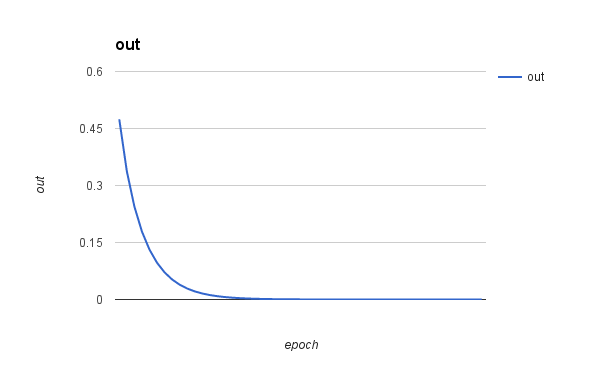 f:id:romth:20161110213553p:plain f:id:romth:20161110213553p:plain