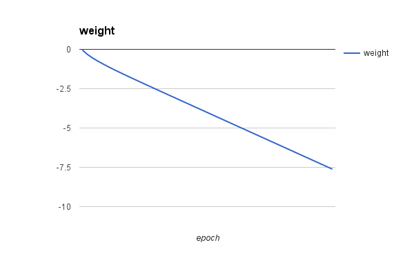 f:id:romth:20161110213604p:plain f:id:romth:20161110213604p:plain