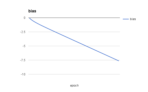 f:id:romth:20161110213608p:plain f:id:romth:20161110213608p:plain