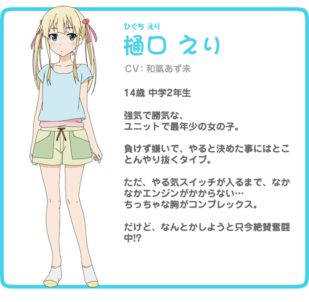 1番目 Ronaldnouwasaの日記