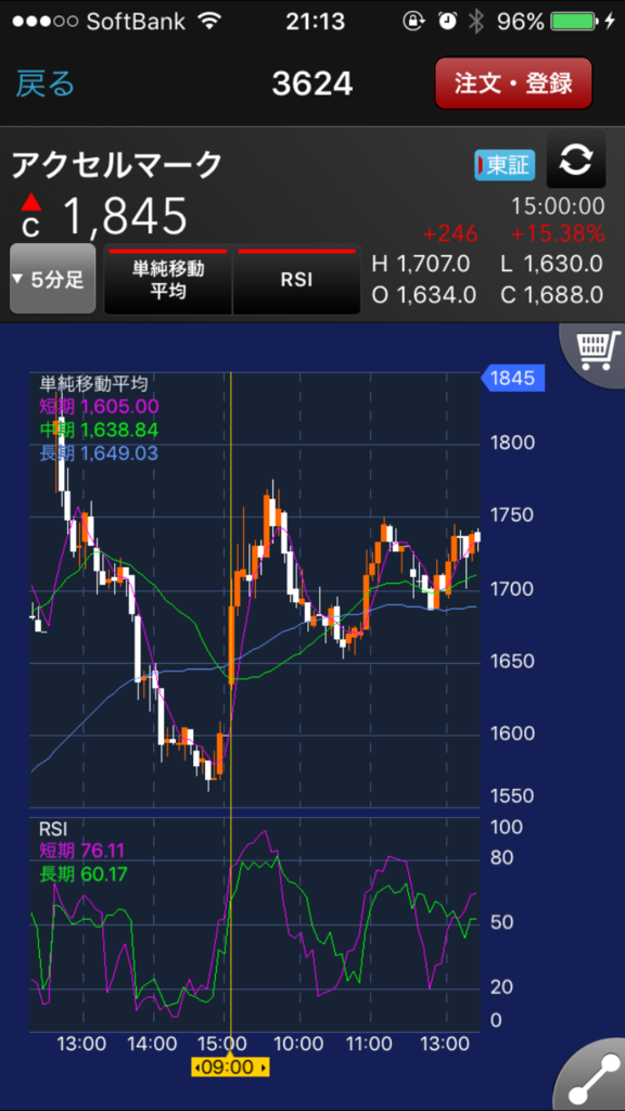 f:id:ronauj09:20170807213032p:plain