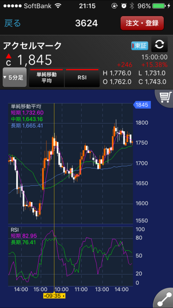 f:id:ronauj09:20170807213415p:plain