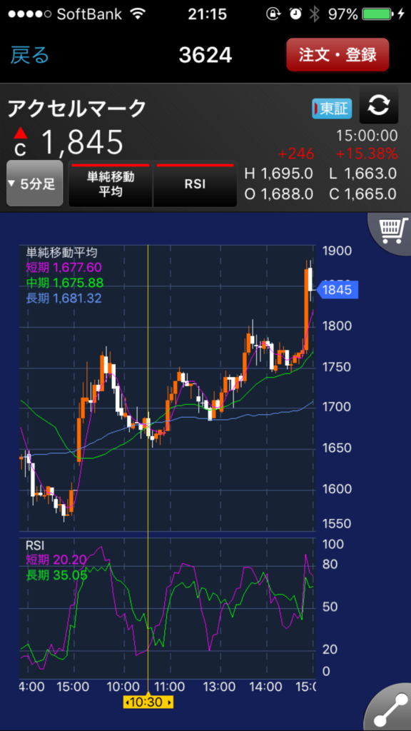 f:id:ronauj09:20170807213811p:plain