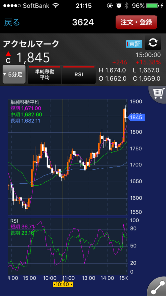 f:id:ronauj09:20170807214052p:plain