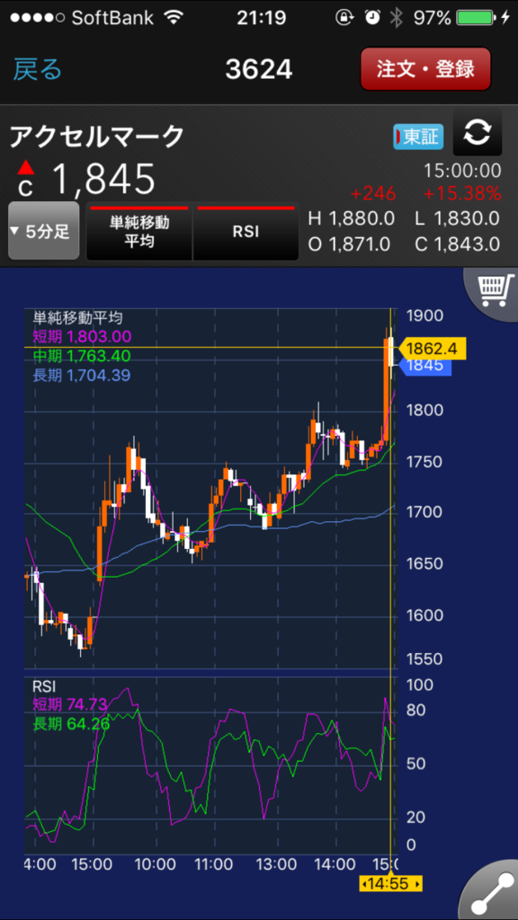 f:id:ronauj09:20170807214731p:plain