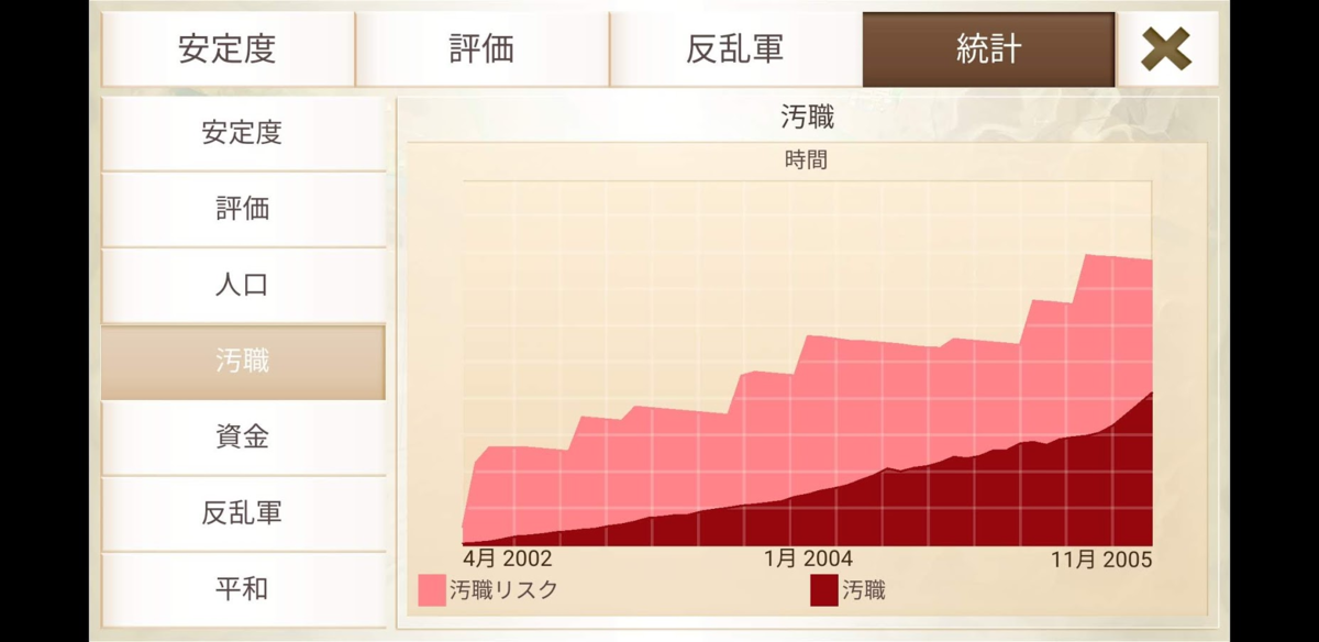 f:id:ronbun_yomu:20190522203112p:plain f:id:ronbun_yomu:20190522203112p:plain