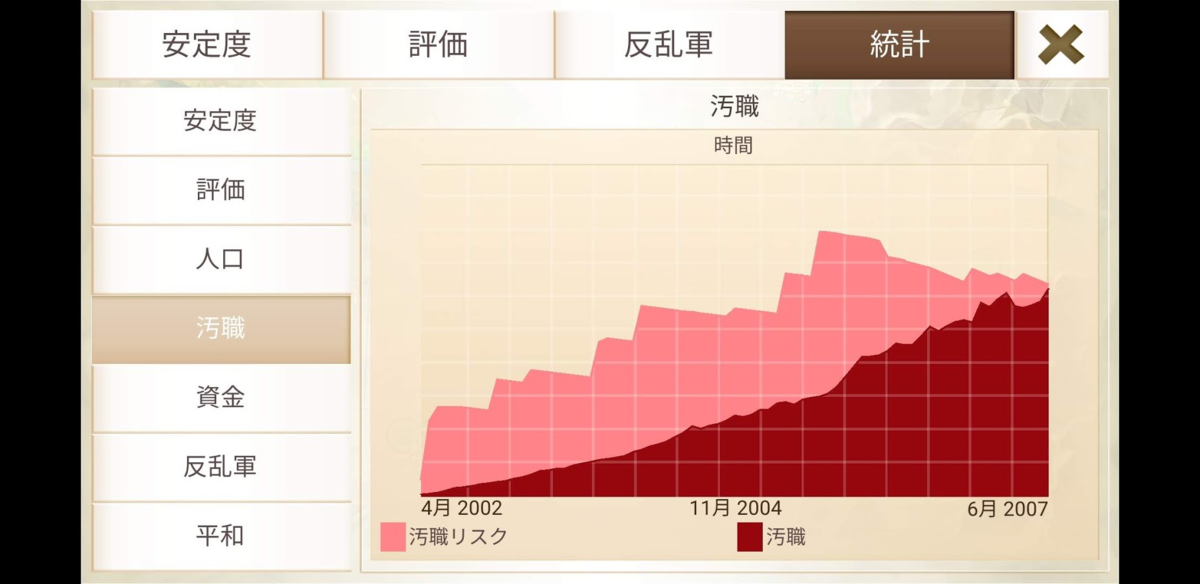 f:id:ronbun_yomu:20190522203218p:plain f:id:ronbun_yomu:20190522203218p:plain