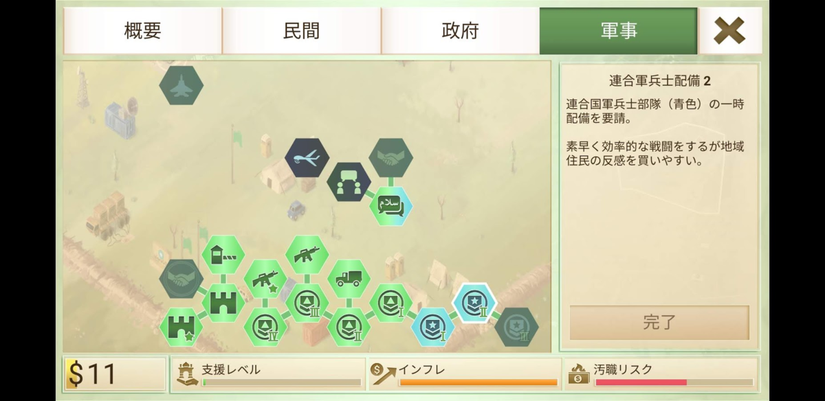 f:id:ronbun_yomu:20190522210924p:plain f:id:ronbun_yomu:20190522210924p:plain