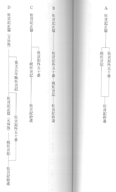 f:id:ronbun_yomu:20190624014059p:plain f:id:ronbun_yomu:20190624014059p:plain