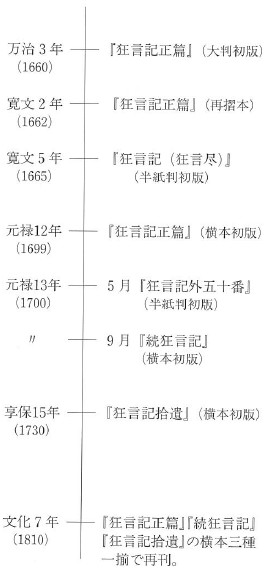 f:id:ronbun_yomu:20190624014130p:plain f:id:ronbun_yomu:20190624014130p:plain