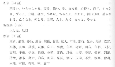 f:id:ronbun_yomu:20190716173759p:plain