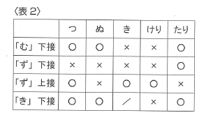 f:id:ronbun_yomu:20191016163143p:plain f:id:ronbun_yomu:20191016163143p:plain
