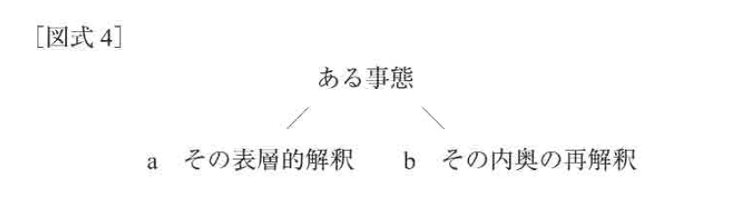 f:id:ronbun_yomu:20191115104650p:plain