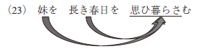 f:id:ronbun_yomu:20200619193455p:plain