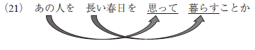 f:id:ronbun_yomu:20200619193520p:plain