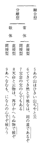 f:id:ronbun_yomu:20200716235925p:plain f:id:ronbun_yomu:20200716235925p:plain