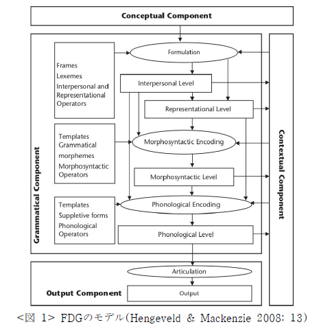 f:id:ronbun_yomu:20200724144648p:plain f:id:ronbun_yomu:20200724144648p:plain