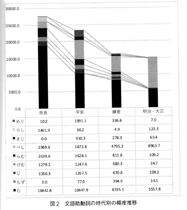 f:id:ronbun_yomu:20201010005128p:plain f:id:ronbun_yomu:20201010005128p:plain