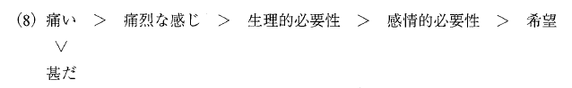 f:id:ronbun_yomu:20210802173318p:plain