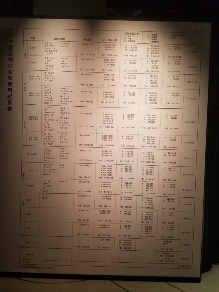 f:id:rongyang:20180528123646j:plain f:id:rongyang:20180528123646j:plain