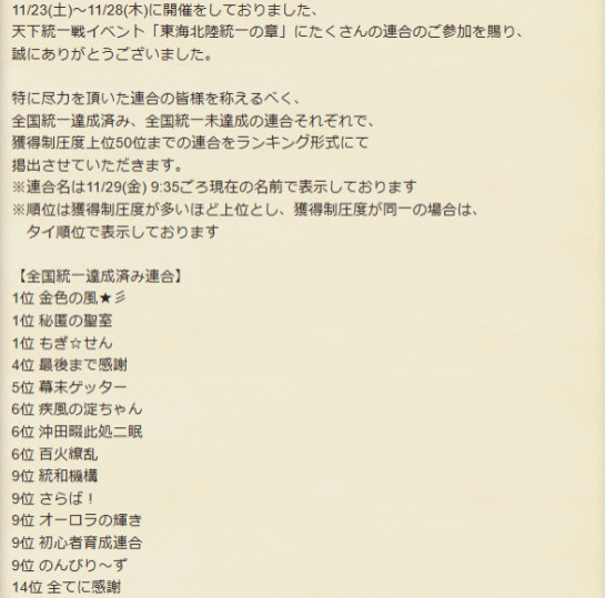 ガルシン 戦プロ終了から100日が経過 ダイジェスト版 ロニの雑記