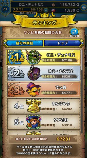 Dq10 21年新年へ向けてチムアジト改装 ドラクエ10タクト無課金者引退増加 ガルシン次回イベント ロニの雑記