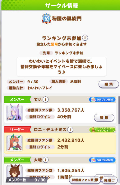 ドラクエ10 ドラクエタクト ハーゴンガチャ ウマ娘 秘匿の凱旋門サークルメンバー募集中 ロニの雑記