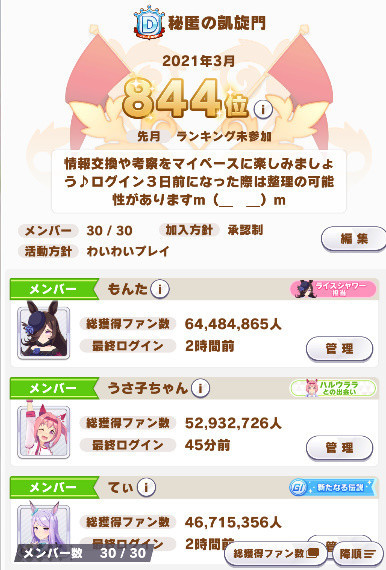 ウマ娘 サークルランキング報酬 クリプト最終日 ガルシン ユニバト団体戦 ロニの雑記