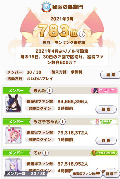 ウマ娘 サークルの方針 ガチャ接近中 ドラクエ10 ガルシン 対人へ向けて ロニの雑記