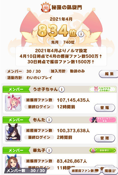 ウマ娘500万ダウンロード突破 サークル指針を改革 Dq10 ガルシンユニイベ後半 今後 ロニの雑記