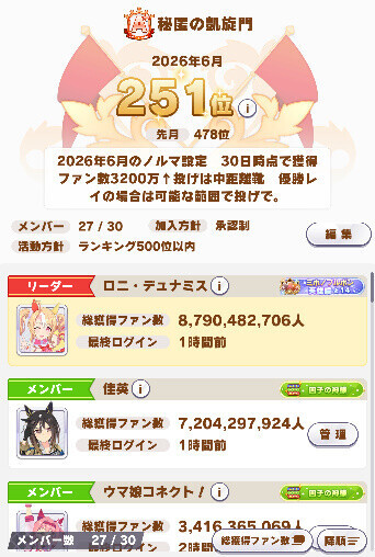 メメントモリW13「第48回グランドバトルフィナーレ」&ウマ娘-ファン集計&恋姫大戦