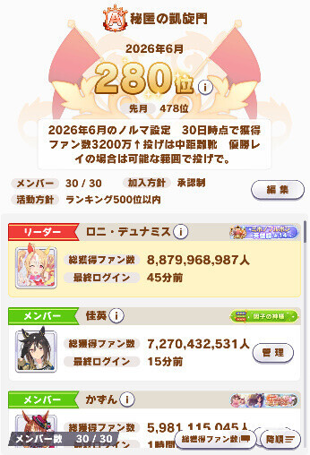 メメントモリW13「第49回グランドバトル開幕」&ウマ娘&恋姫大戦