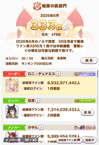 メメントモリW13「第49回グランドバトルフィナーレ&グィネヴィア降臨+Webストア初入場」&ウマ娘&恋姫大戦
