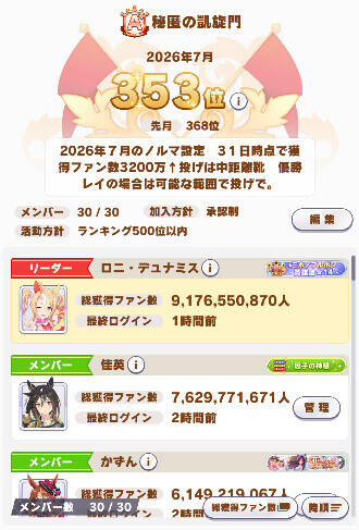 メメントモリW13「第52回グランドバトル間近&夏プリマヴェーラ環境」+ウマ娘+恋姫大戦
