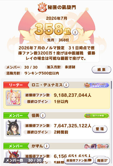 メメントモリW13「第52回グランドバトル」+ウマ娘+恋姫大戦