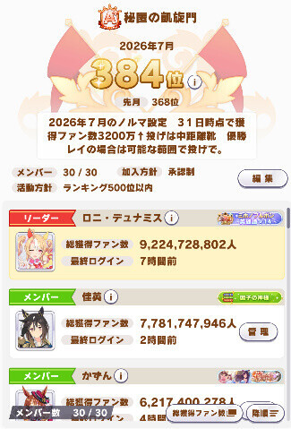 メメントモリW13「第53回グランドバトルへ向けて&にじさんじキャラ-シロ性能」&ウマ娘&恋姫大戦