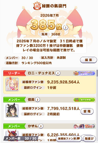 メメントモリW13「りんごを食べつつグラバトへ向けて盆栽モード」&ウマ娘&恋姫大戦