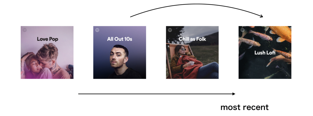 f:id:ronnn:20190416224633p:plain f:id:ronnn:20190416224633p:plain