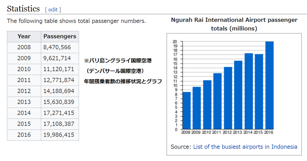 f:id:ronodera:20180912222702p:plain