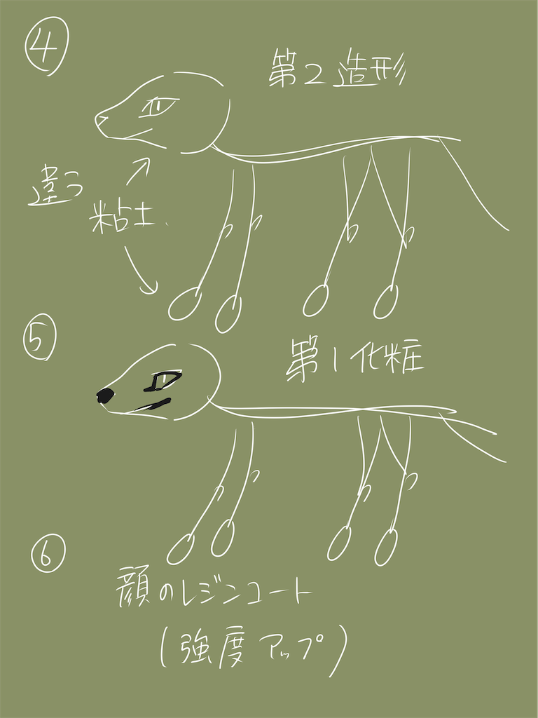 f:id:ronomeku:20230406001339p:image