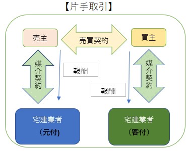 f:id:rontai87016:20200525153815j:plain f:id:rontai87016:20200525153815j:plain