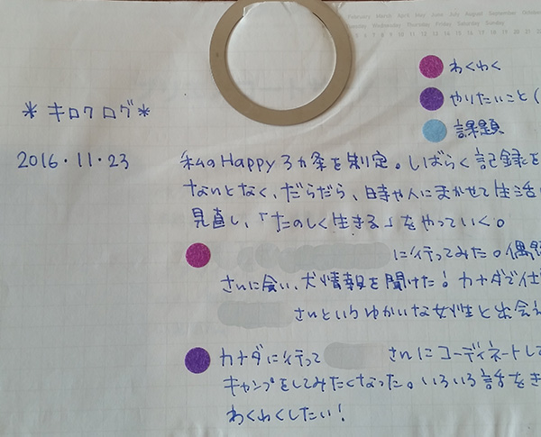 f:id:room510edit:20190503160104j:plain f:id:room510edit:20190503160104j:plain