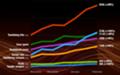 Tumblr_Stats