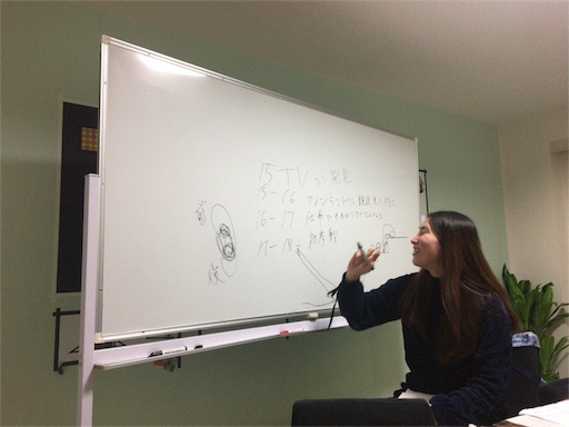 f:id:roots_lab:20180209010118j:image