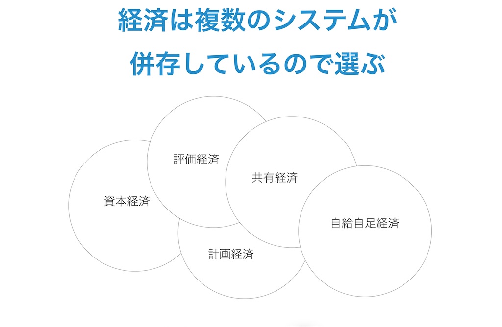 f:id:roots_lab:20180916224727j:image f:id:roots_lab:20180916224727j:image